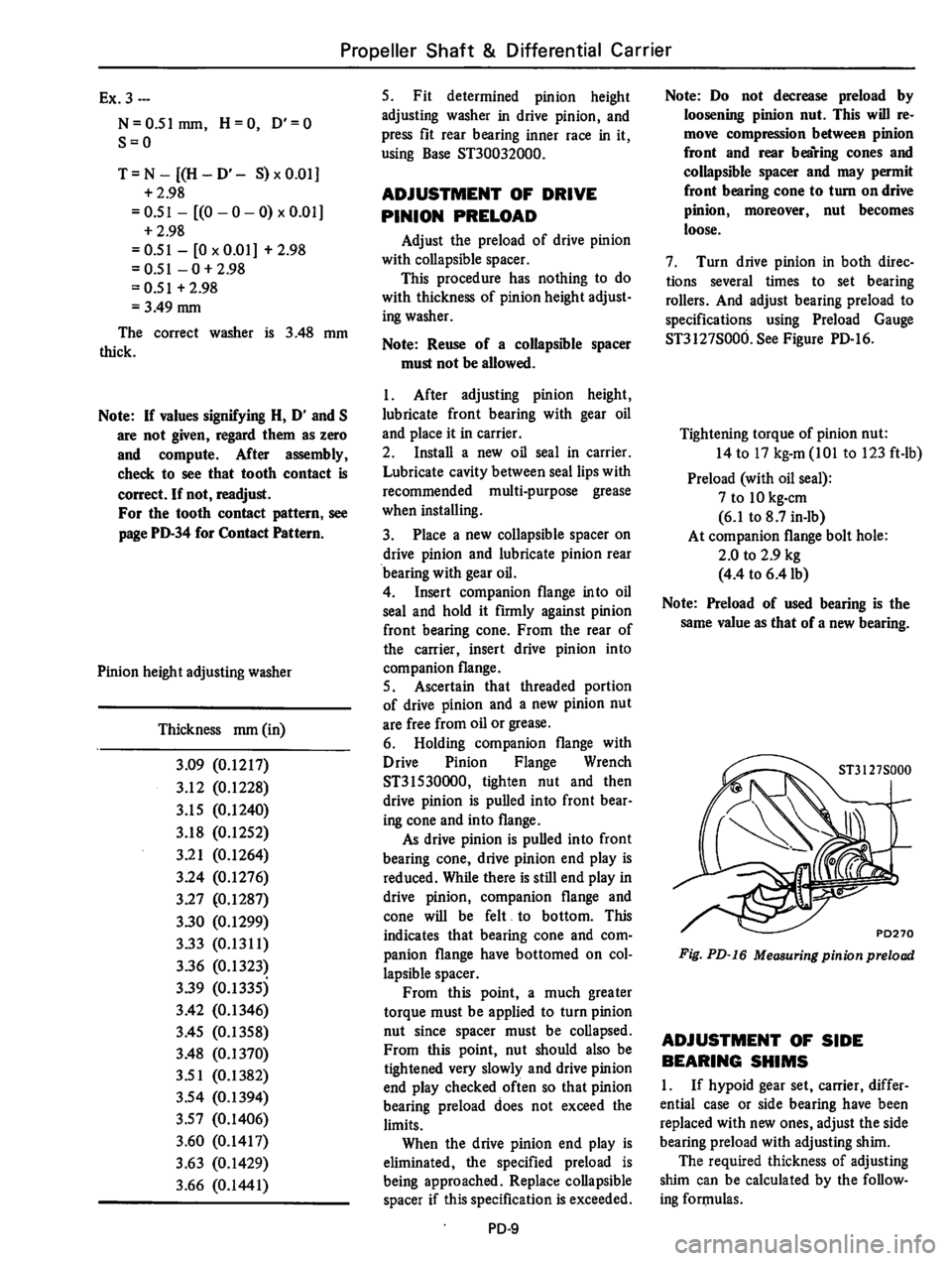 DATSUN 710 1976  Service Manual 