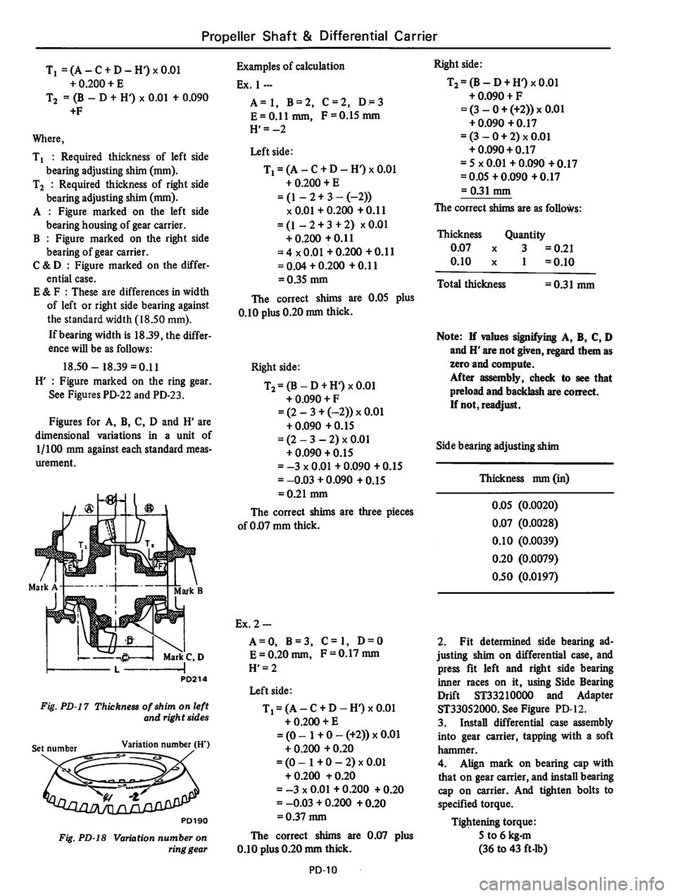 DATSUN 710 1976  Service Manual 