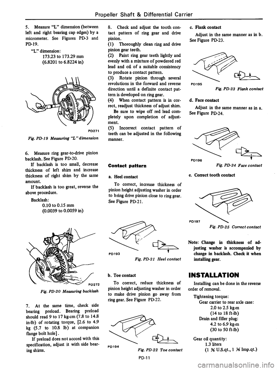 DATSUN 710 1976  Service Manual 