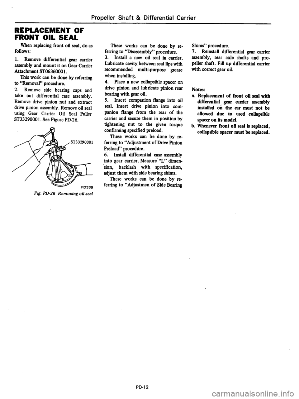 DATSUN 710 1976  Service Manual 