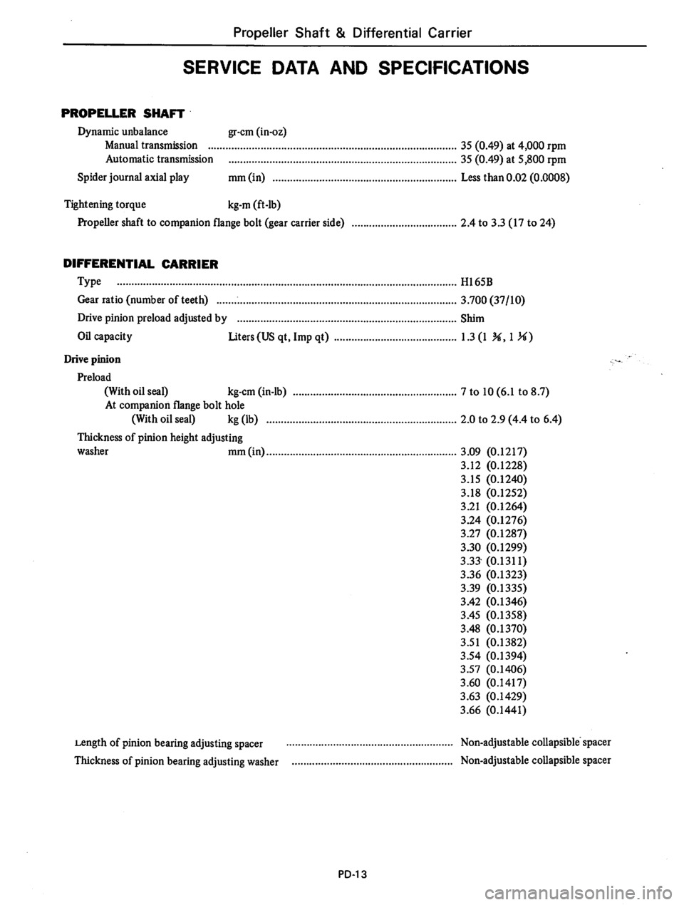DATSUN 710 1976  Service Manual 