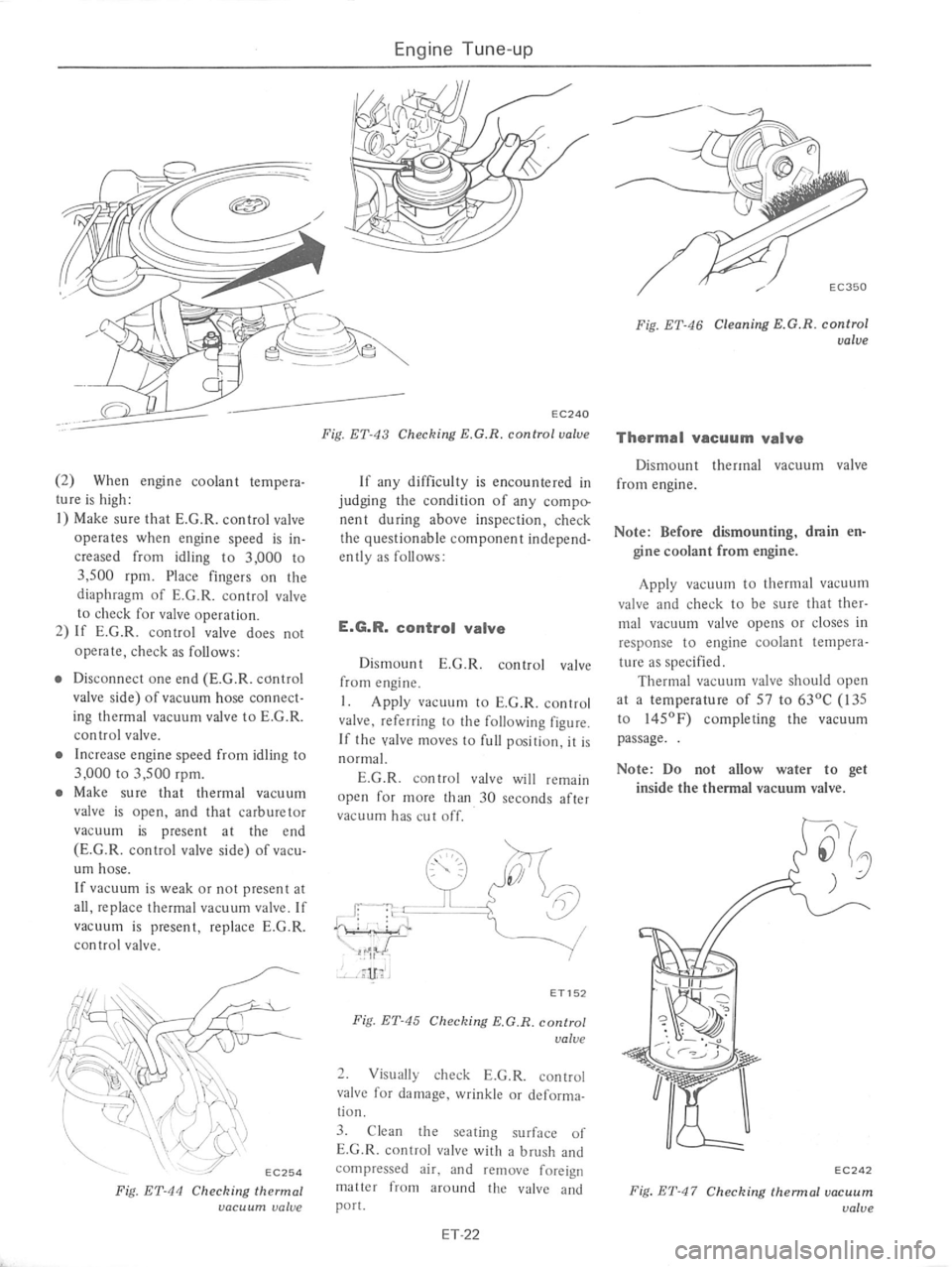 DATSUN 710 1976  Service Manual 