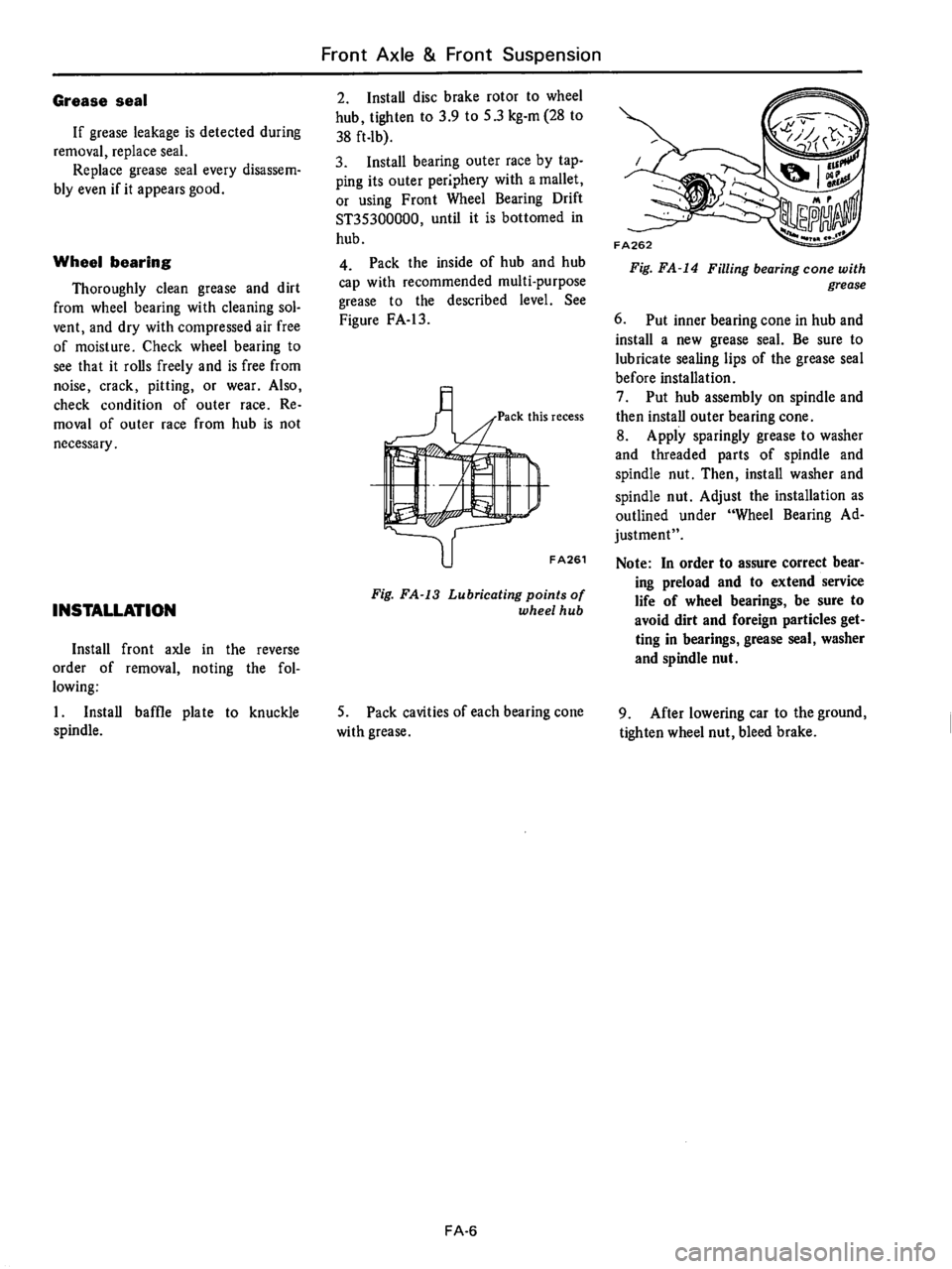 DATSUN 710 1976  Service Manual 