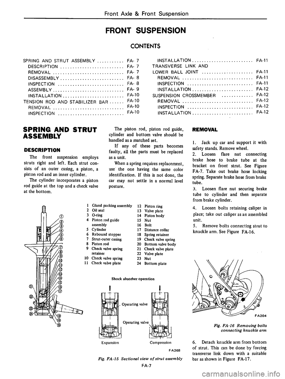 DATSUN 710 1976  Service Manual 