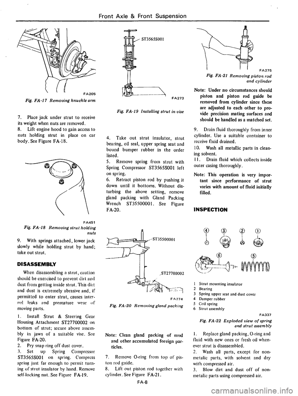 DATSUN 710 1976  Service Manual 