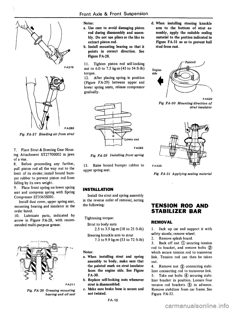 DATSUN 710 1976  Service Manual 