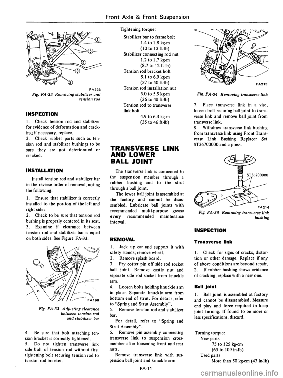 DATSUN 710 1976  Service Manual 