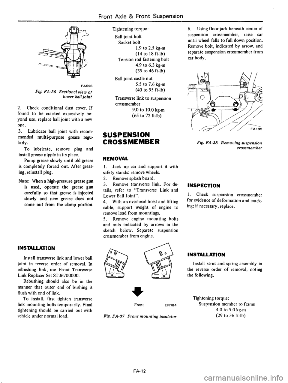 DATSUN 710 1976  Service Manual 