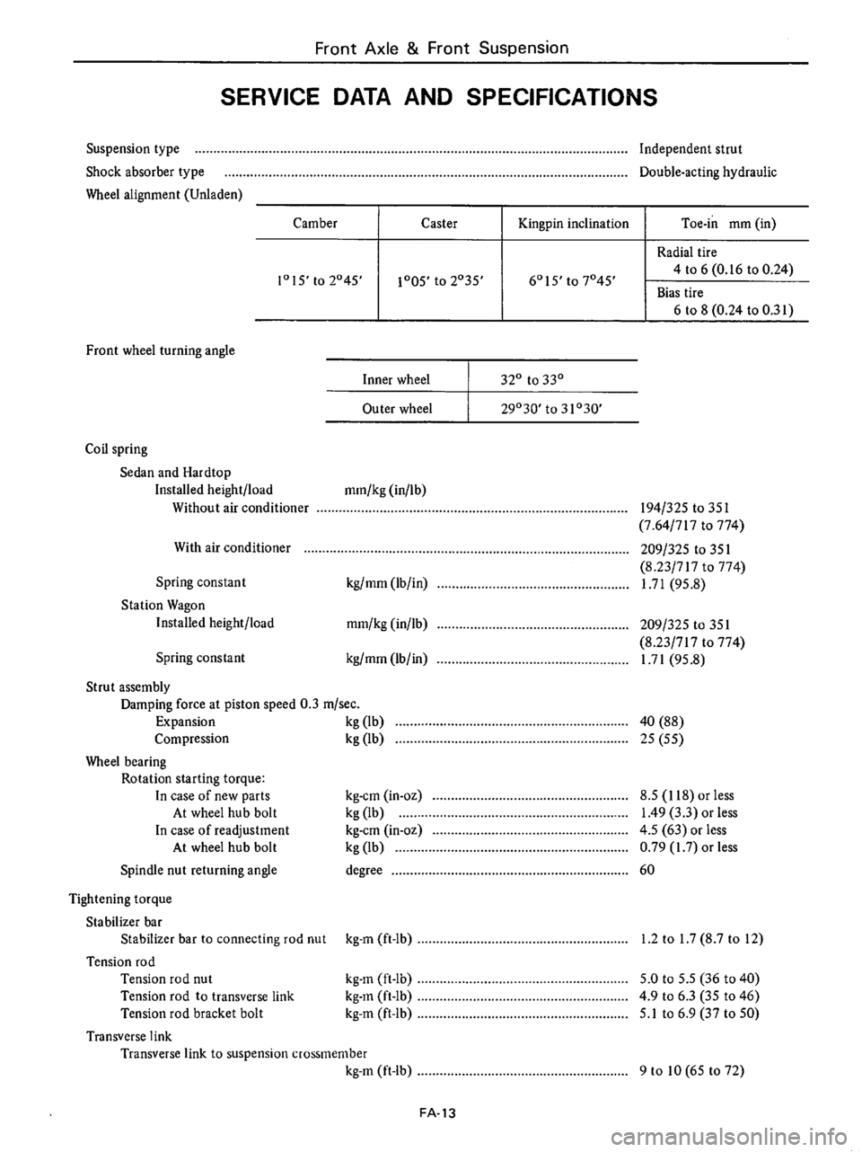 DATSUN 710 1976  Service Manual 
