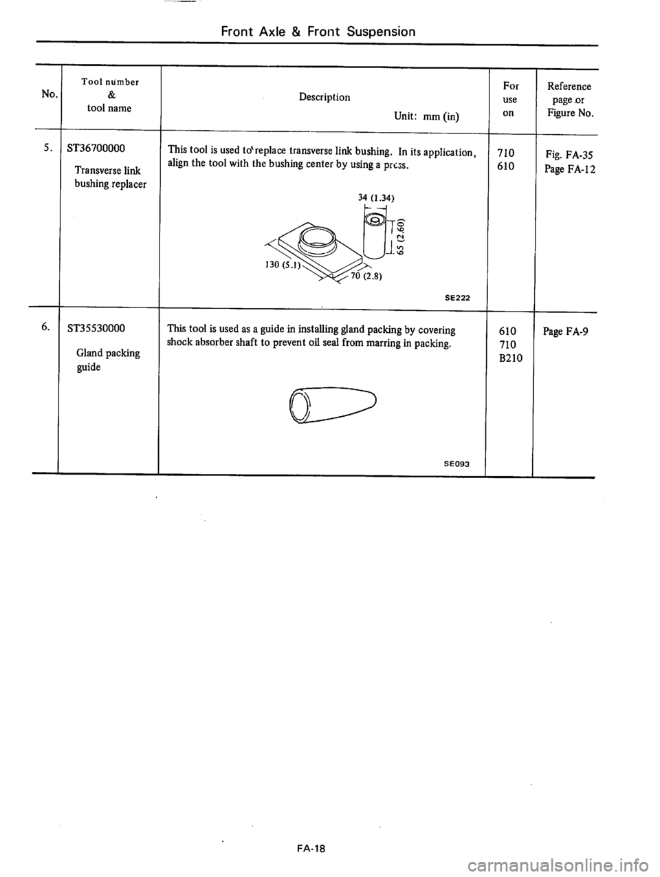 DATSUN 710 1976  Service Manual 