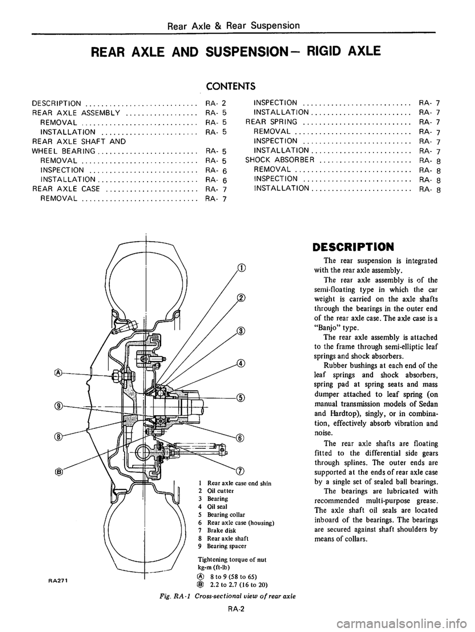 DATSUN 710 1976  Service Manual 
