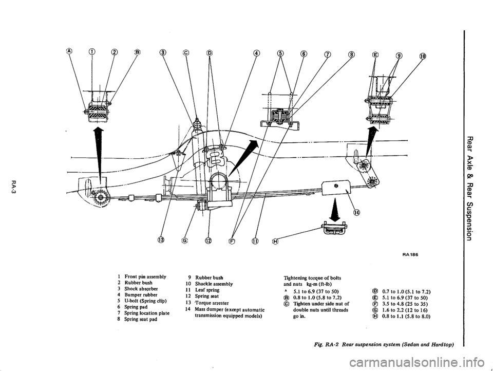 DATSUN 710 1976  Service Manual 