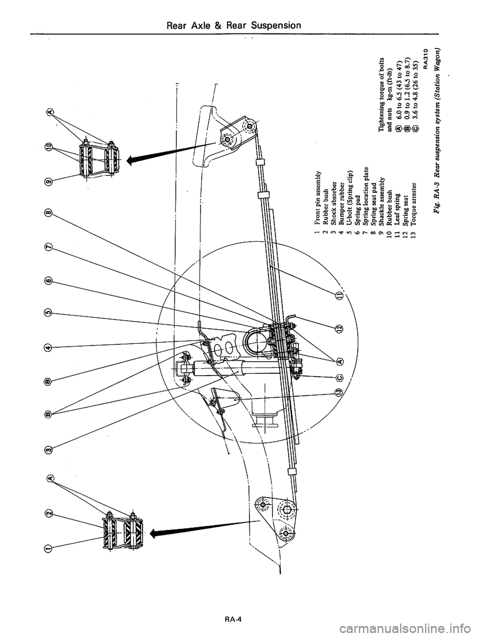 DATSUN 710 1976  Service Manual 