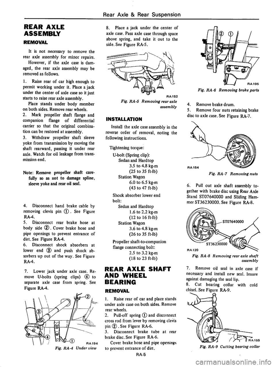 DATSUN 710 1976  Service Manual 
