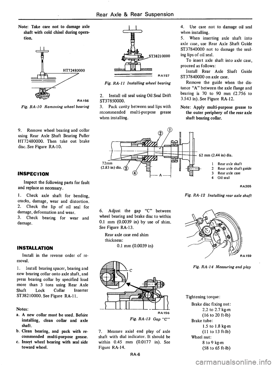DATSUN 710 1976  Service Manual 