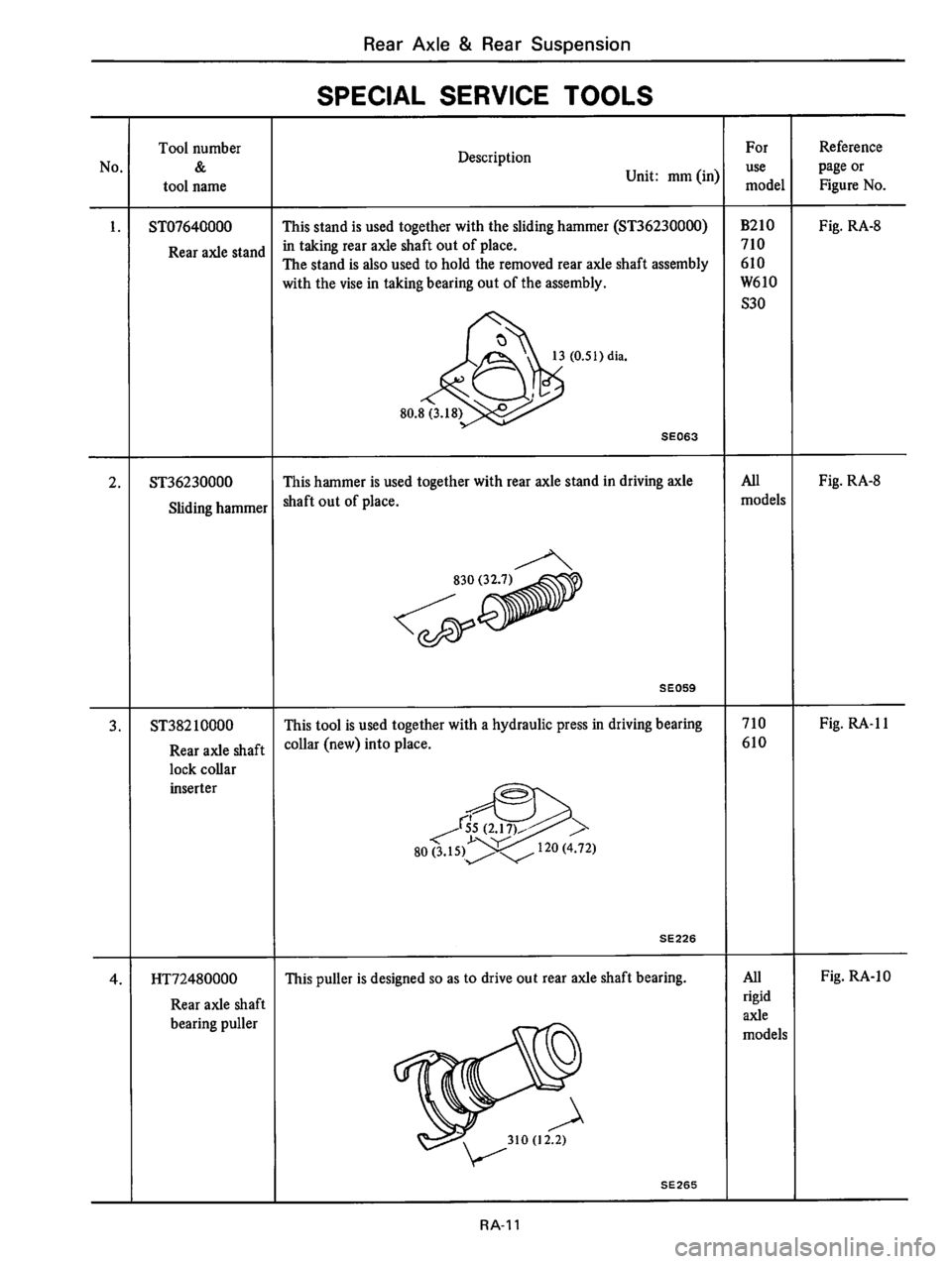 DATSUN 710 1976  Service Manual 