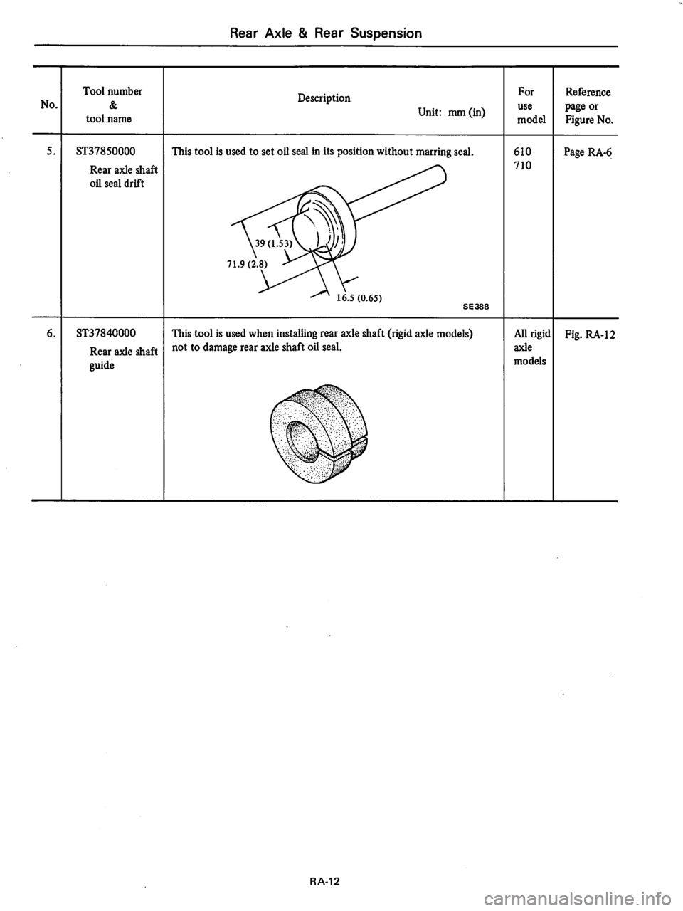 DATSUN 710 1976  Service Manual 