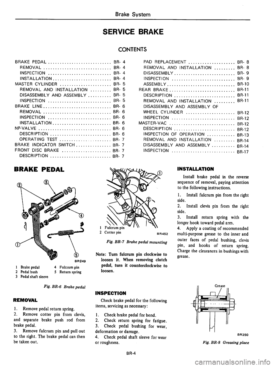 DATSUN 710 1976  Service Manual 
