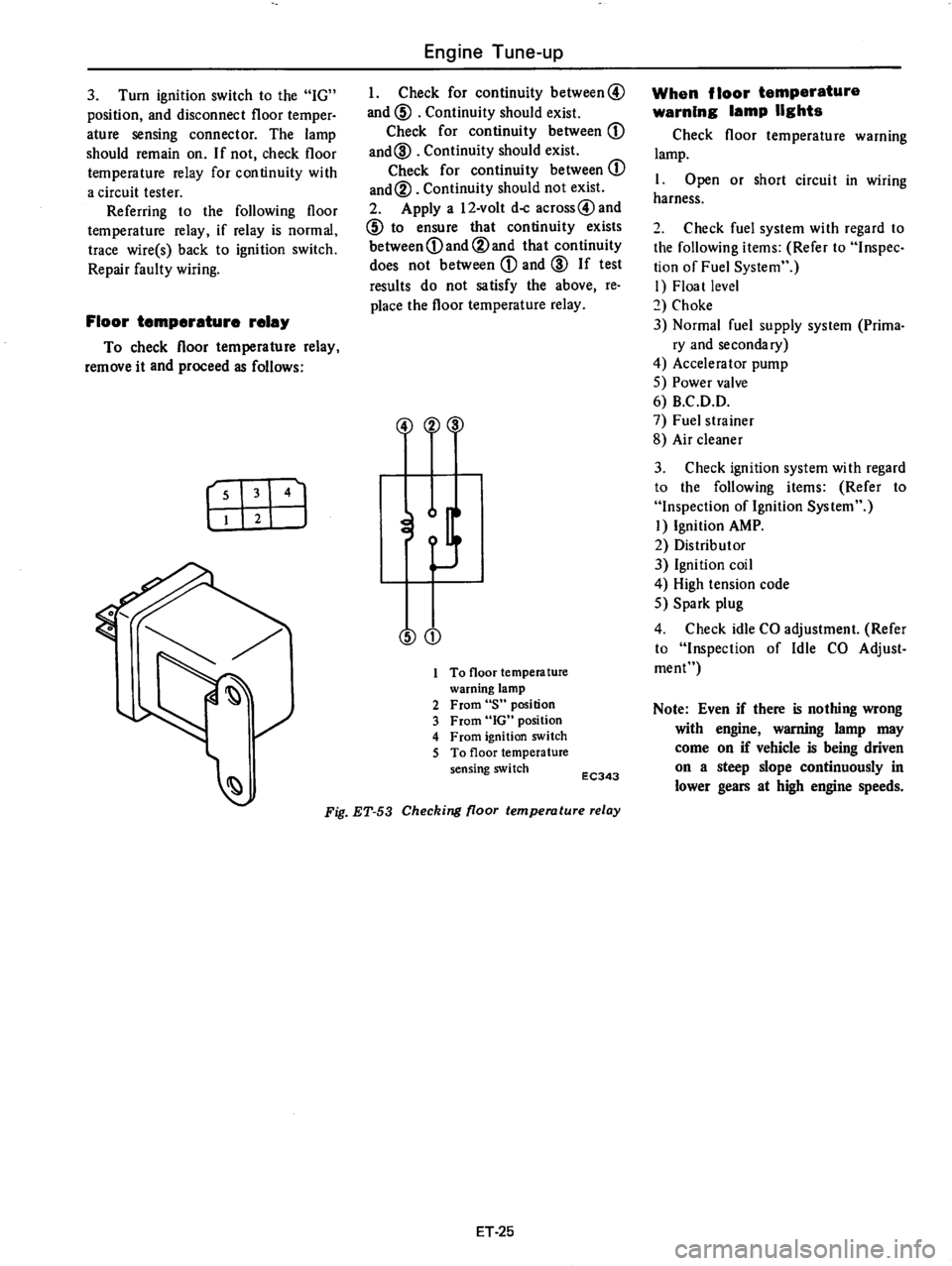 DATSUN 710 1976  Service Manual 