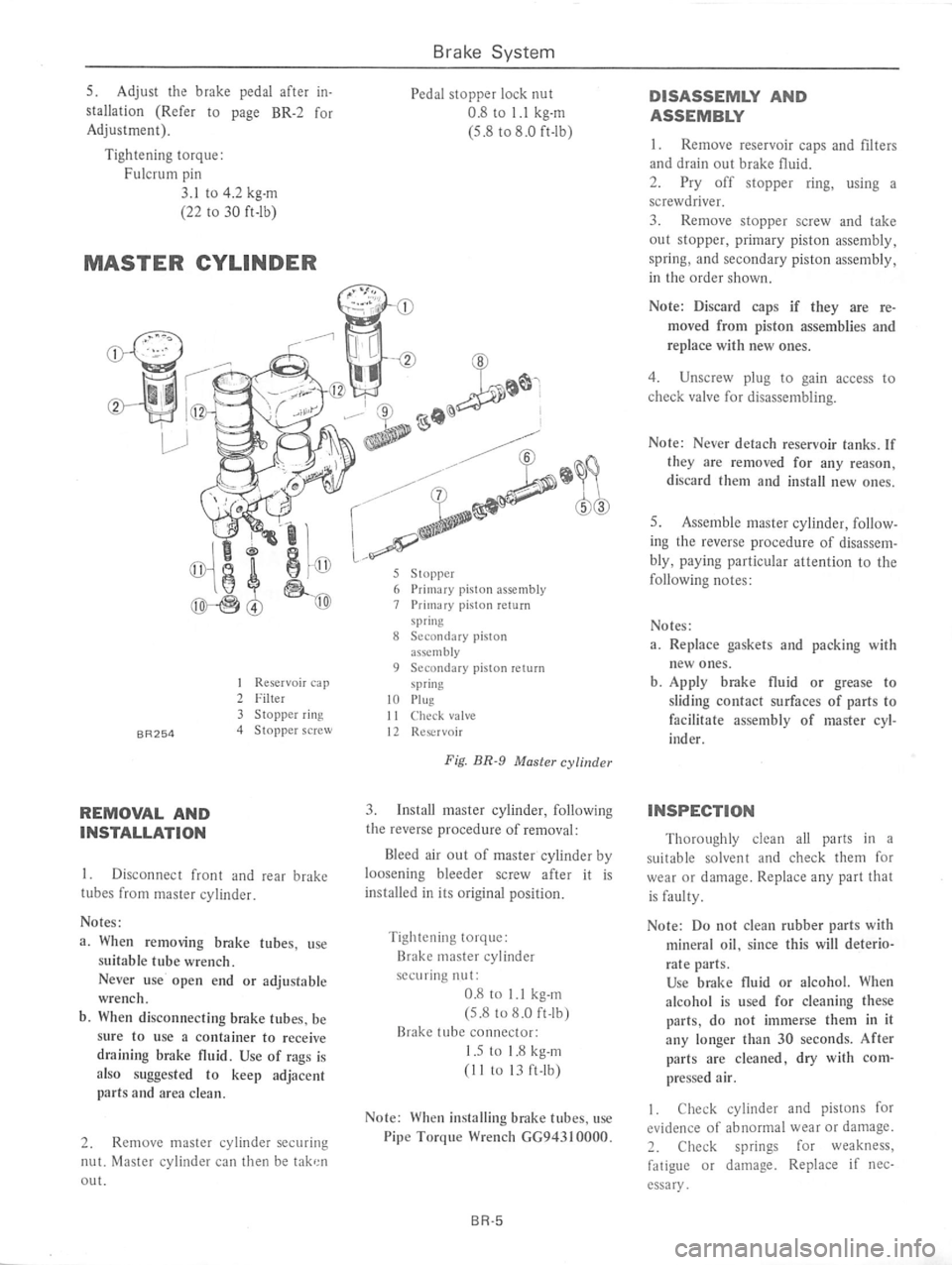 DATSUN 710 1976  Service Manual 