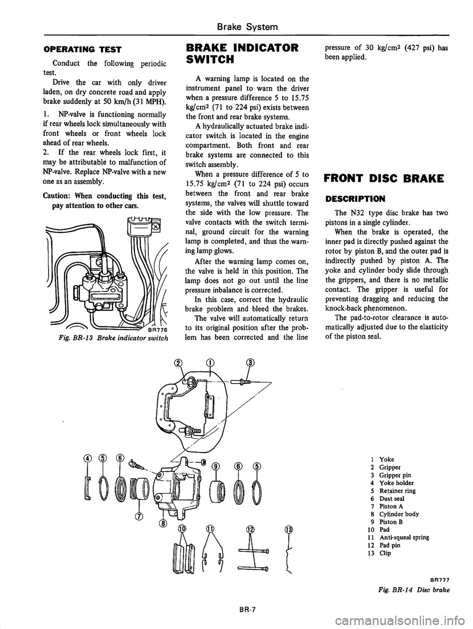 DATSUN 710 1976  Service Manual 