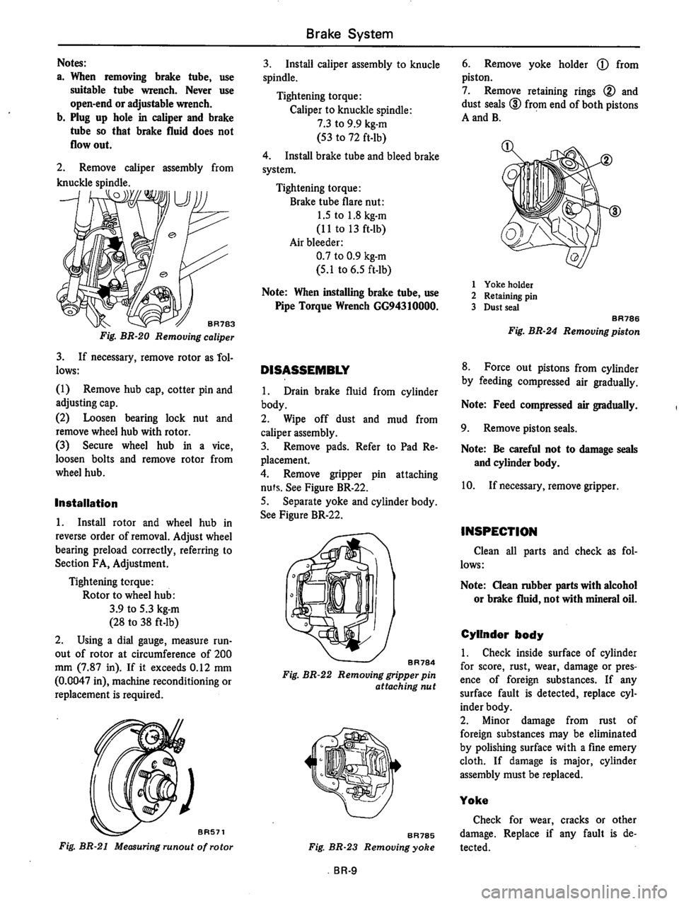DATSUN 710 1976  Service Manual 