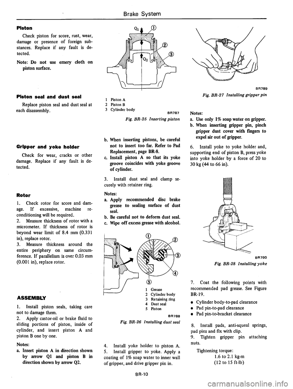 DATSUN 710 1976  Service Manual 