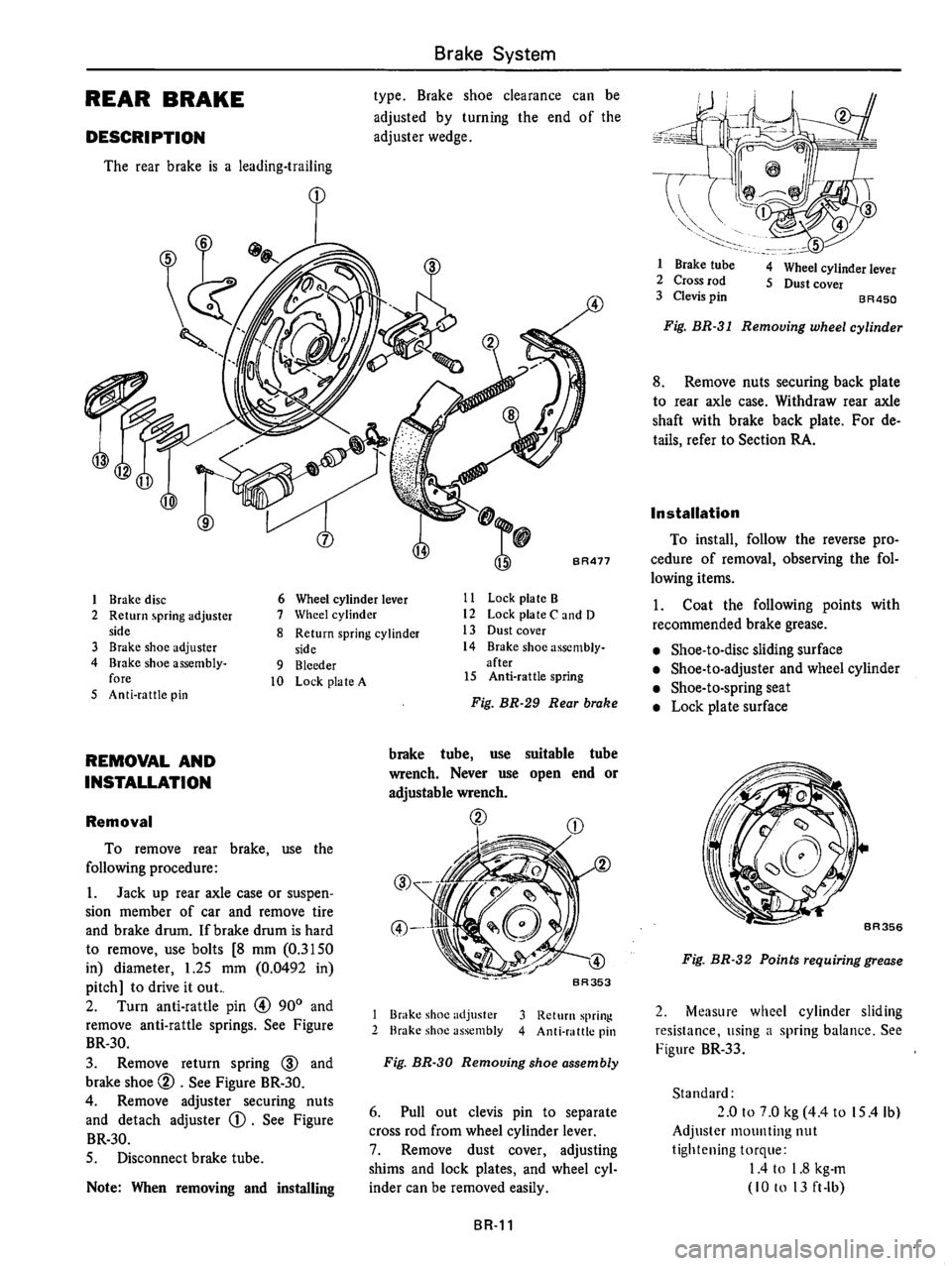 DATSUN 710 1976  Service Manual 