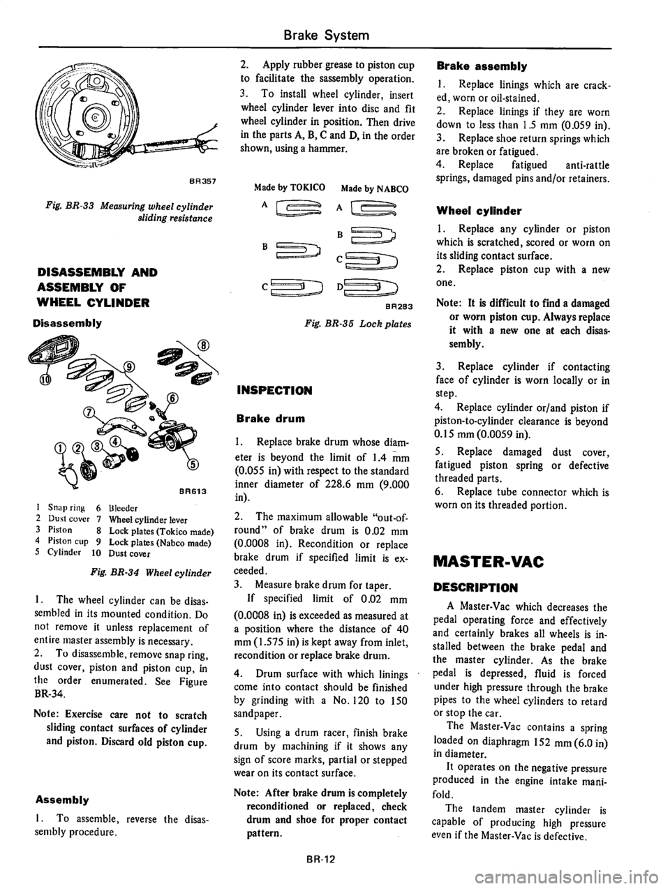DATSUN 710 1976  Service Manual 