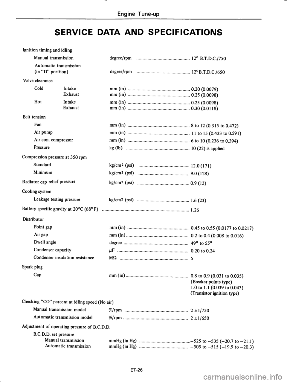 DATSUN 710 1976  Service Manual 