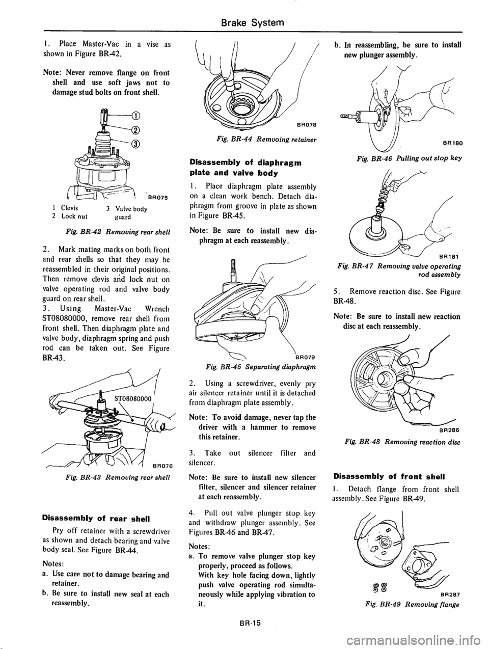 DATSUN 710 1976  Service Manual 