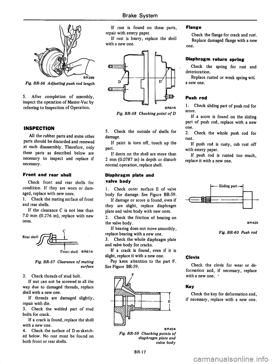 DATSUN 710 1976  Service Manual 