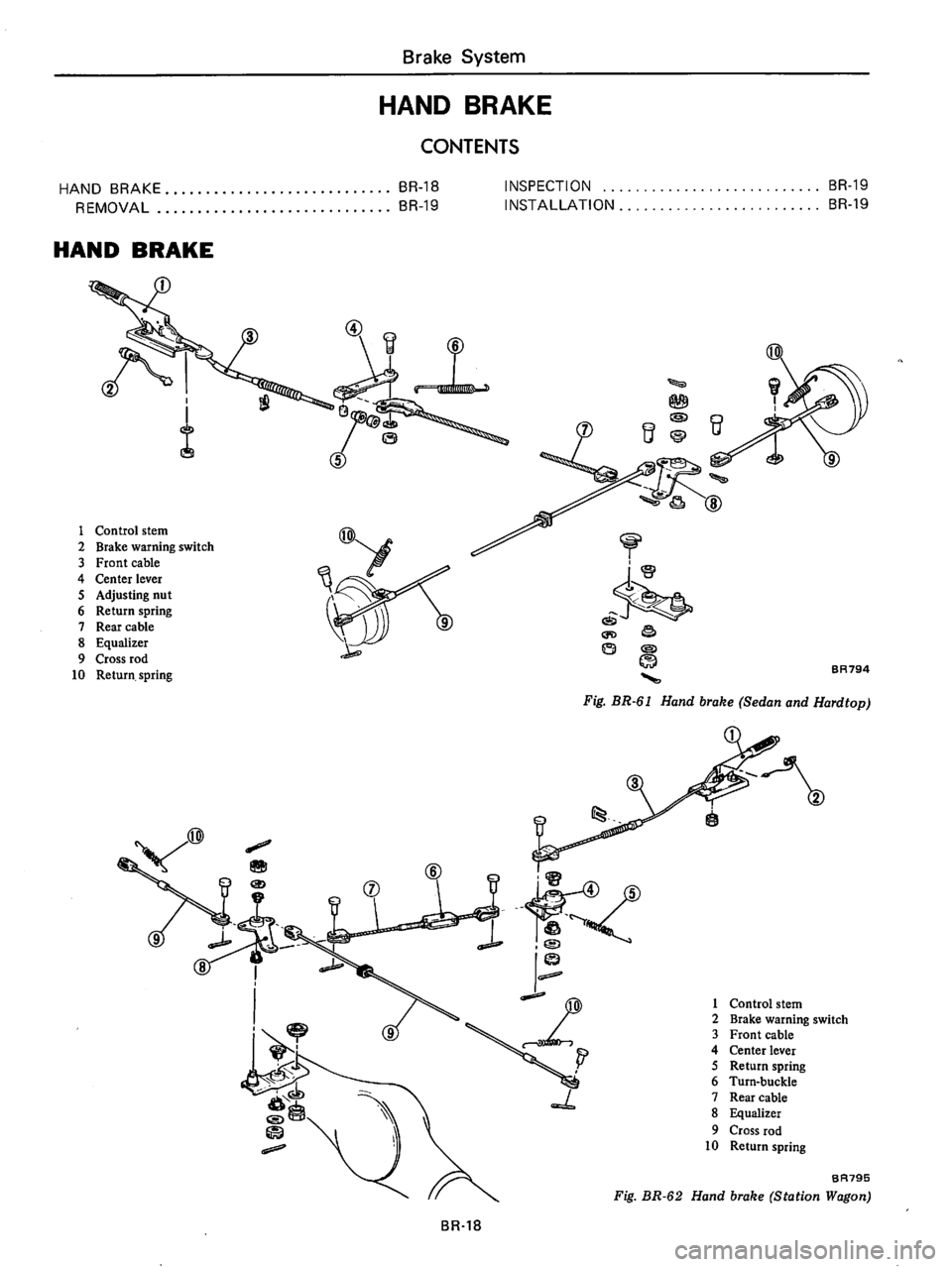 DATSUN 710 1976  Service Manual 