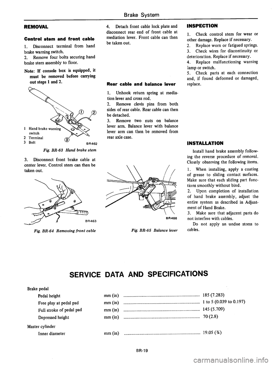 DATSUN 710 1976  Service Manual 