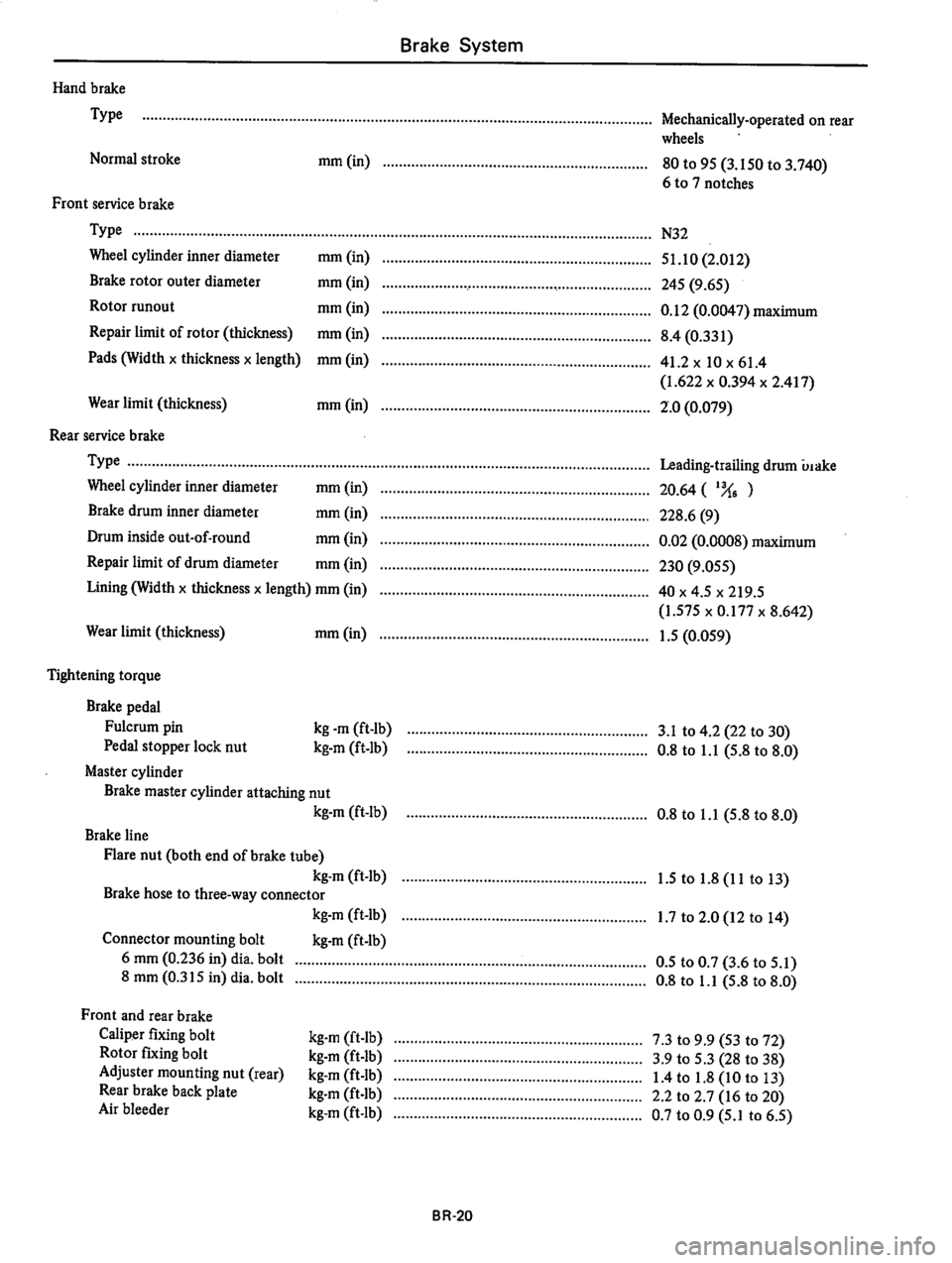DATSUN 710 1976  Service Manual 