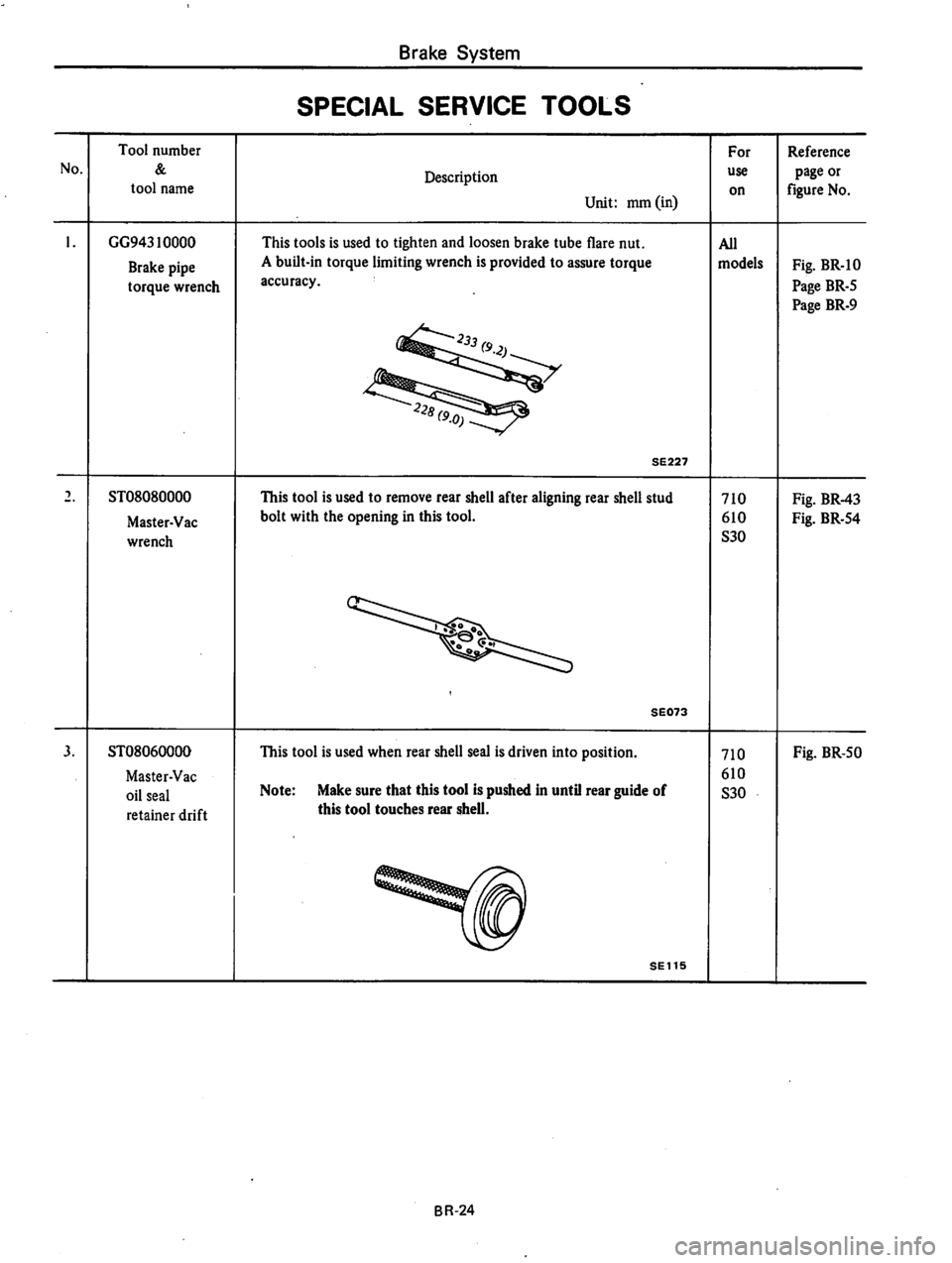 DATSUN 710 1976  Service Manual 