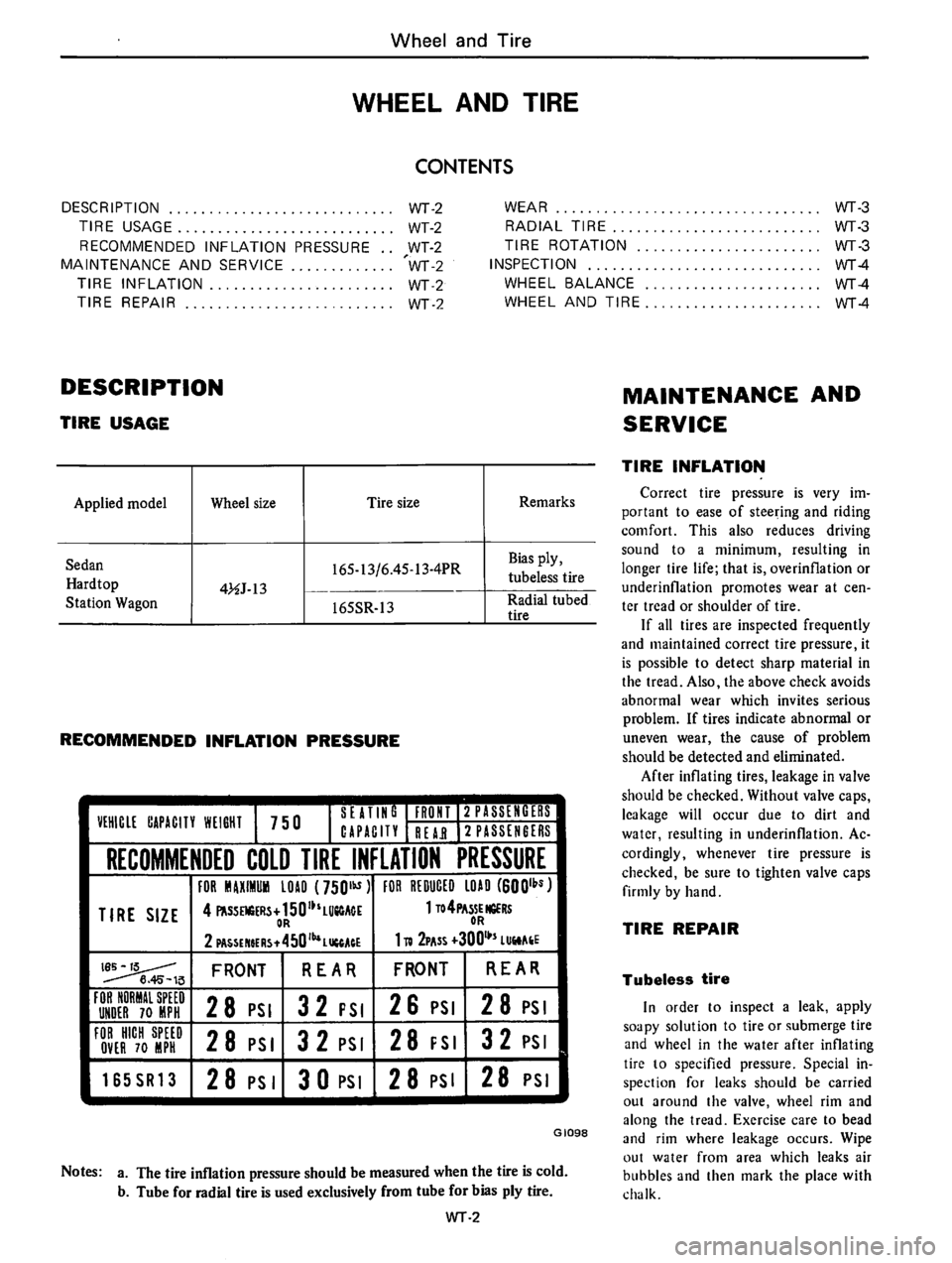 DATSUN 710 1976  Service Manual 