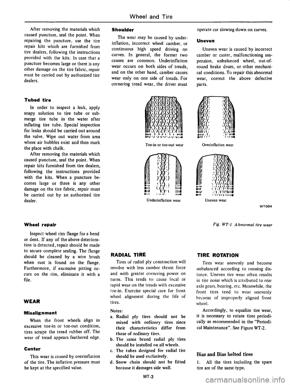 DATSUN 710 1976  Service Manual 
