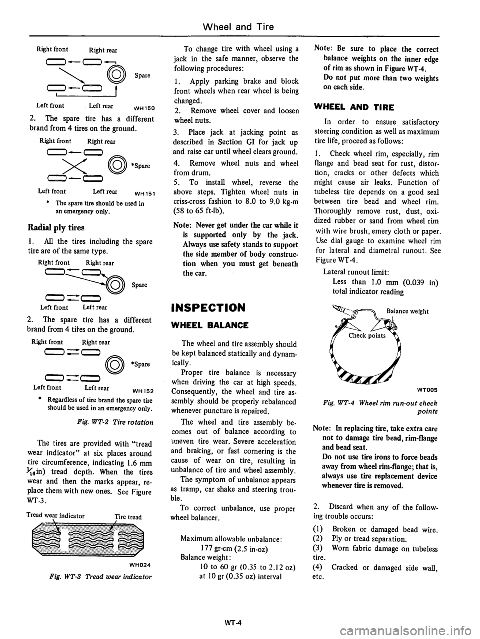 DATSUN 710 1976  Service Manual 