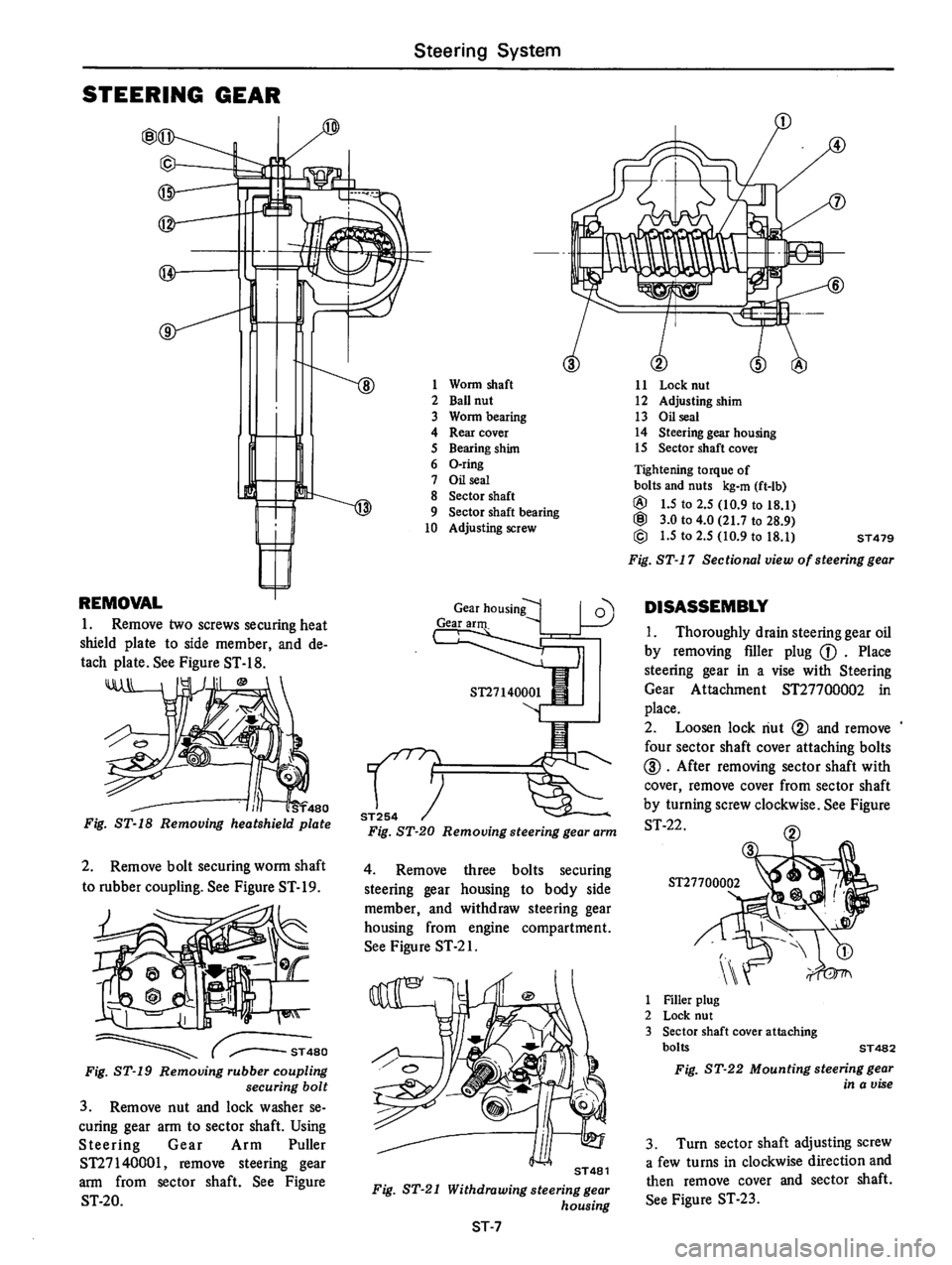 DATSUN 710 1976  Service Manual 