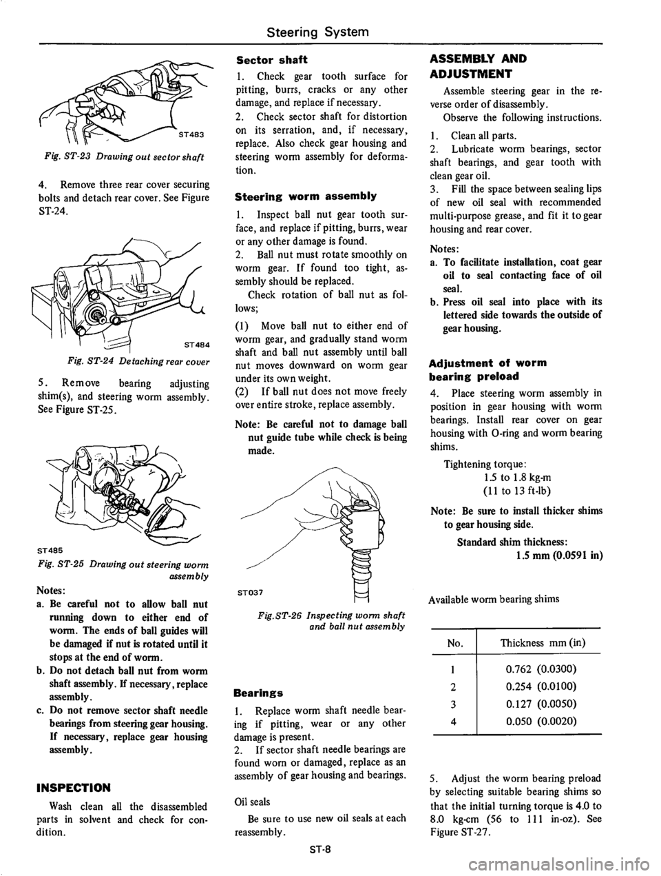 DATSUN 710 1976  Service Manual 