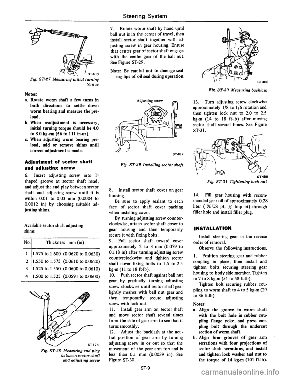 DATSUN 710 1976  Service Manual 