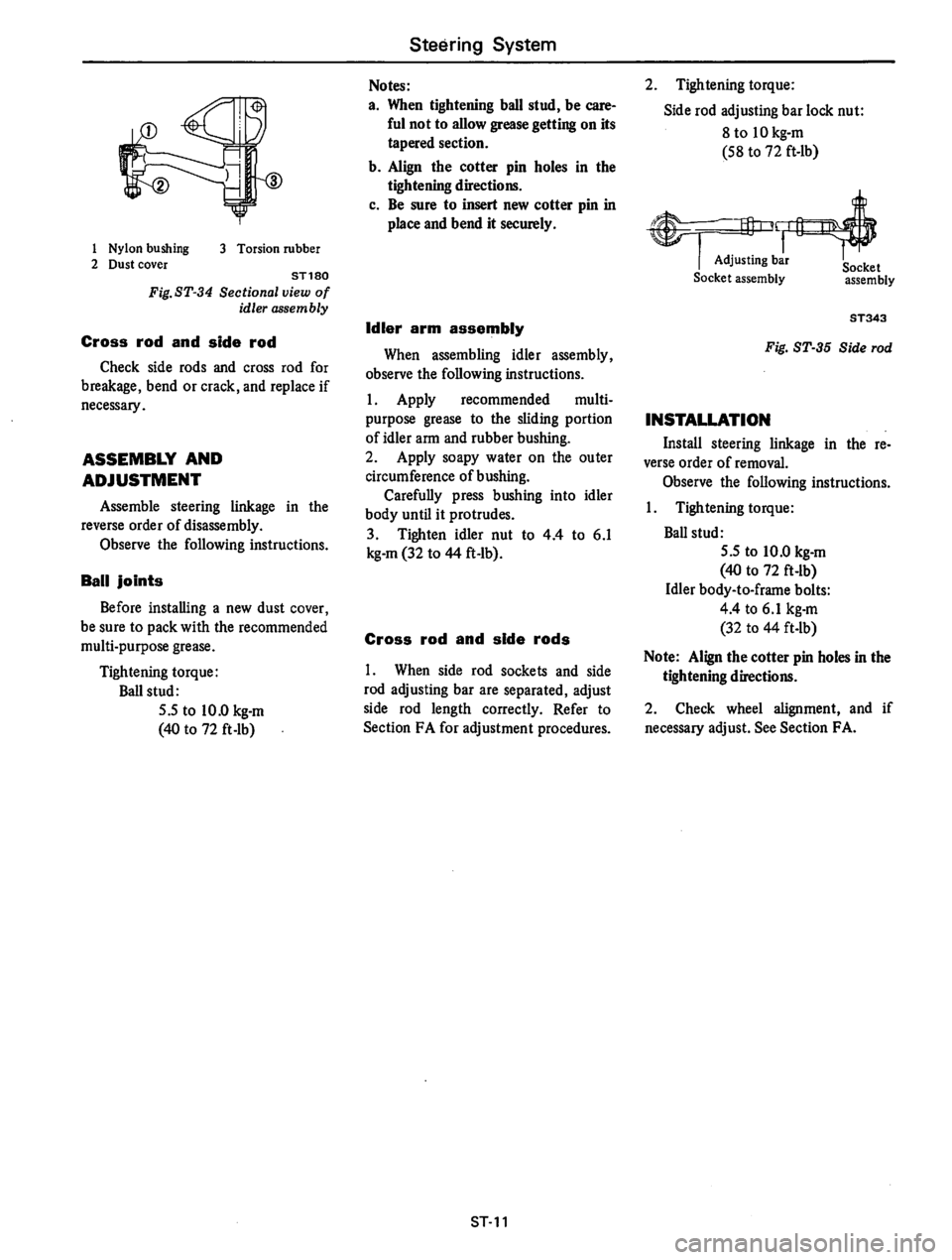 DATSUN 710 1976  Service Manual 