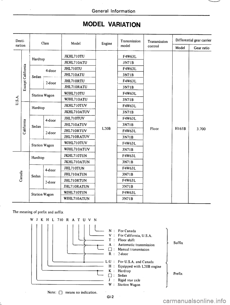 DATSUN 710 1976  Service Manual 