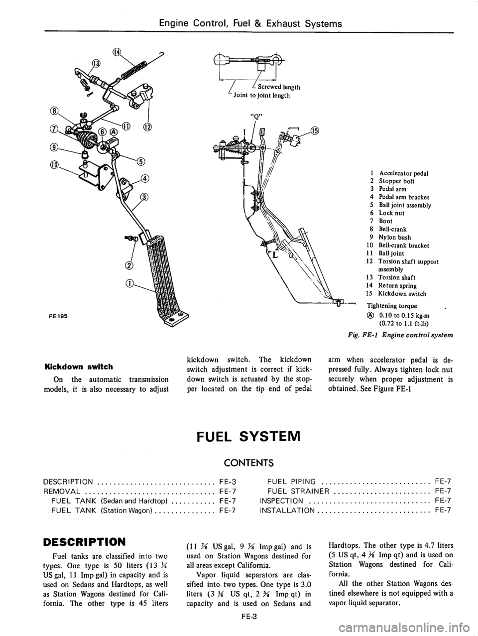 DATSUN 710 1976  Service Manual 