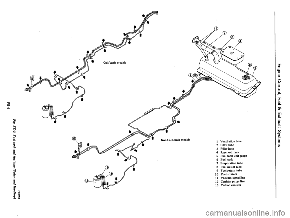 DATSUN 710 1976  Service Manual 