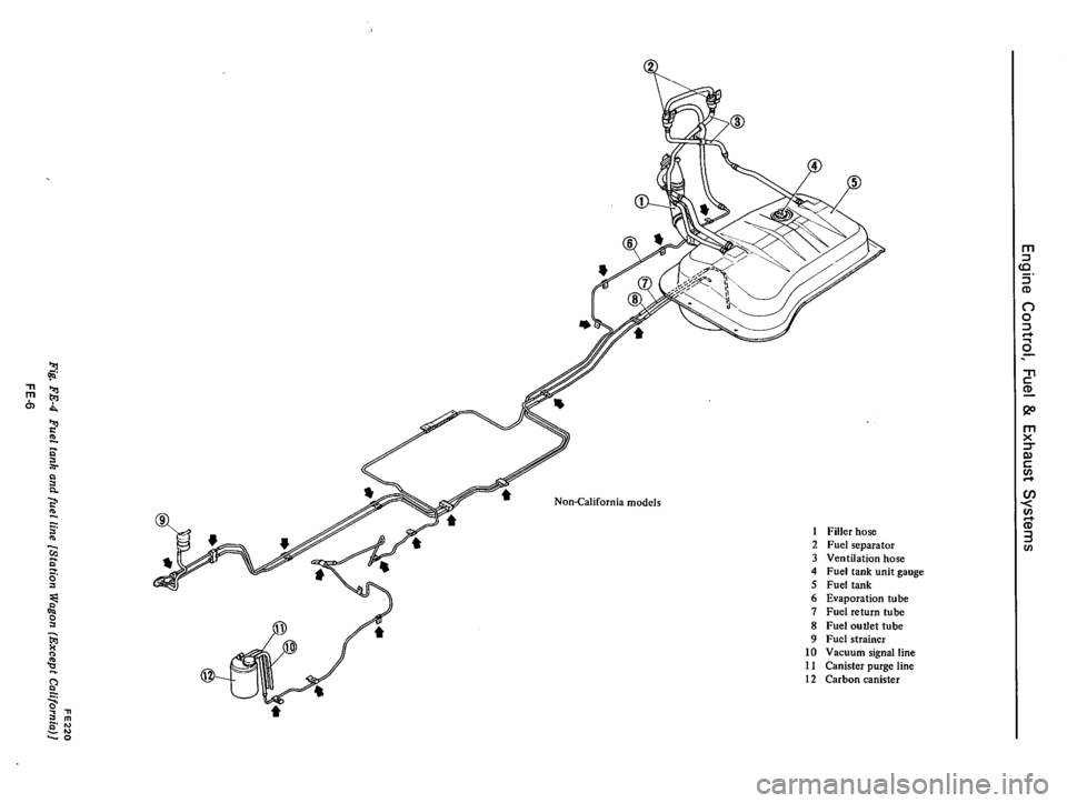 DATSUN 710 1976  Service Manual 