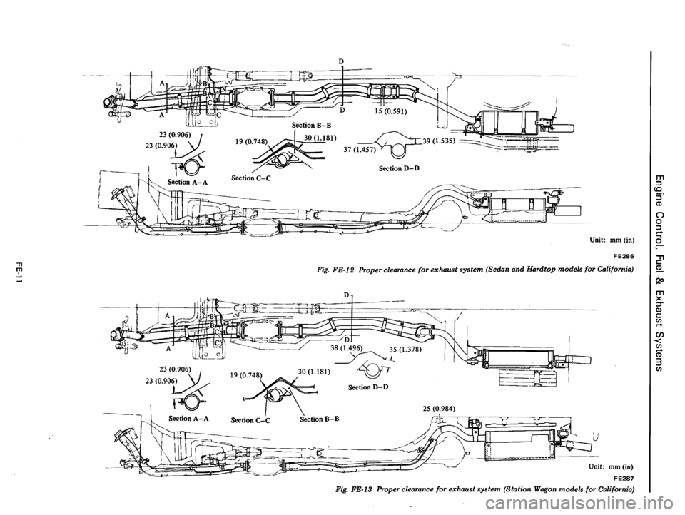 DATSUN 710 1976  Service Manual 