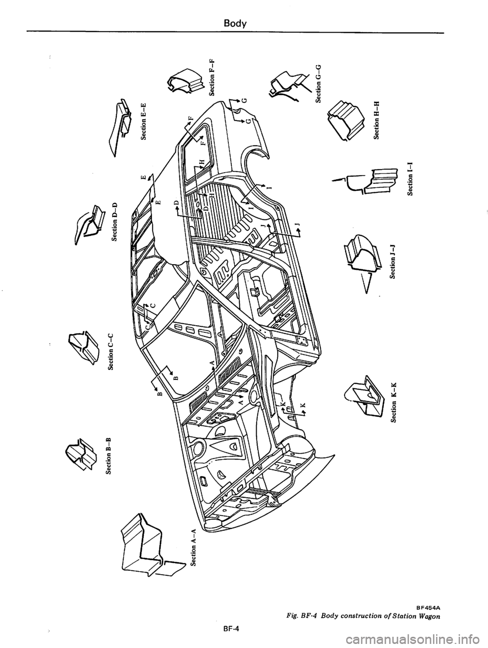 DATSUN 710 1976  Service Manual 