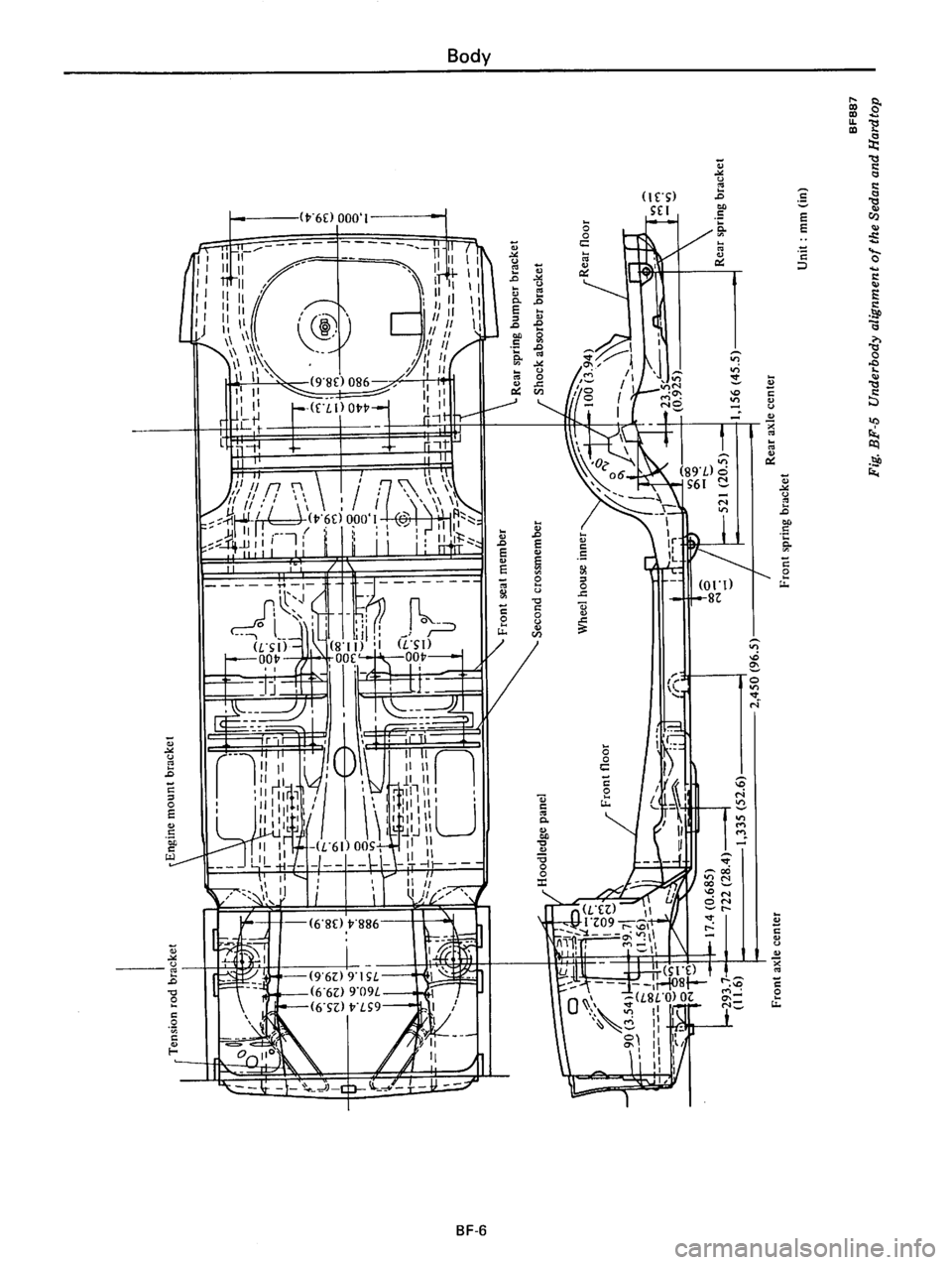 DATSUN 710 1976  Service Manual 